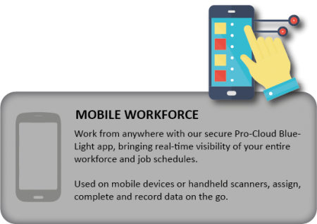 mobile workforce pop-up